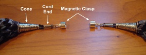 Findings used for the necklace closure